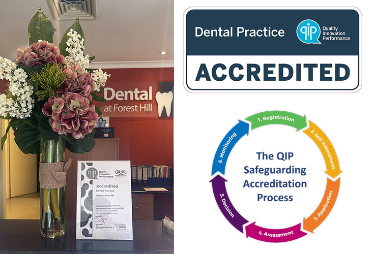 QIP Accreditation